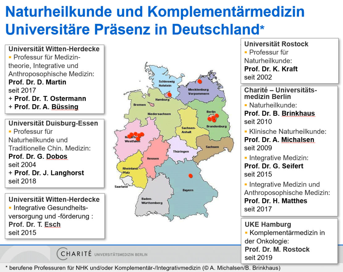 Naturheilkunde und Komplementärmedizin, universitäre Präsenz in Deutschland