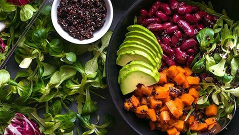 Klimawandel, pflanzenbasierte Ernährung und Gesundheit